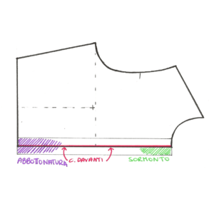 Progettazione abbottonatura su cartamodello corpino centro davanti